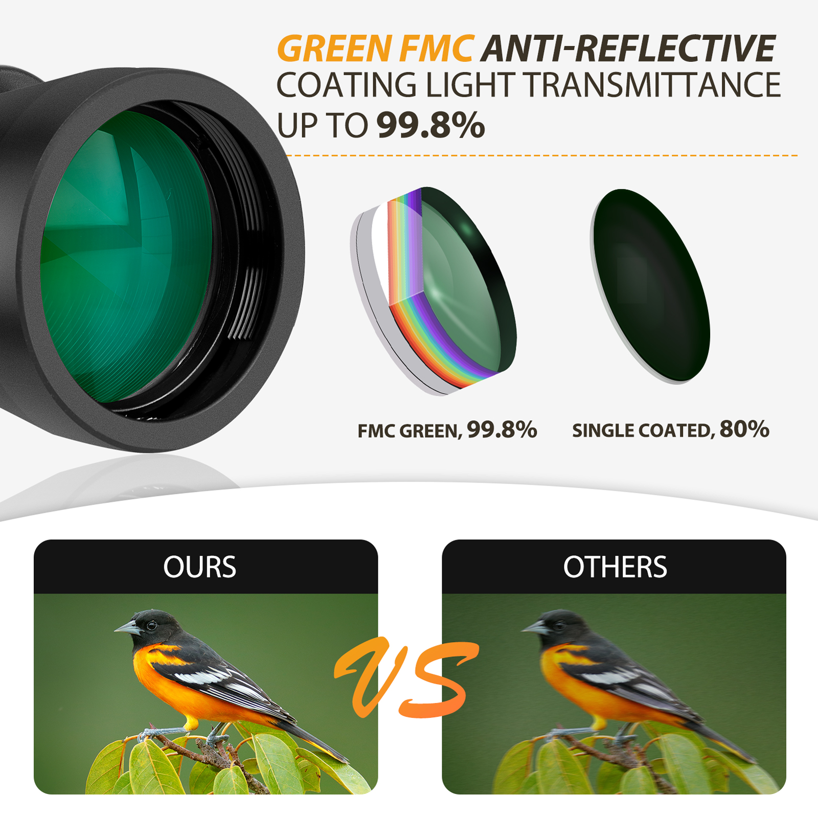 VOVO 10x50 Binoculars for Adults - Professional High Definition Large Field of View Binoculars - Image 4